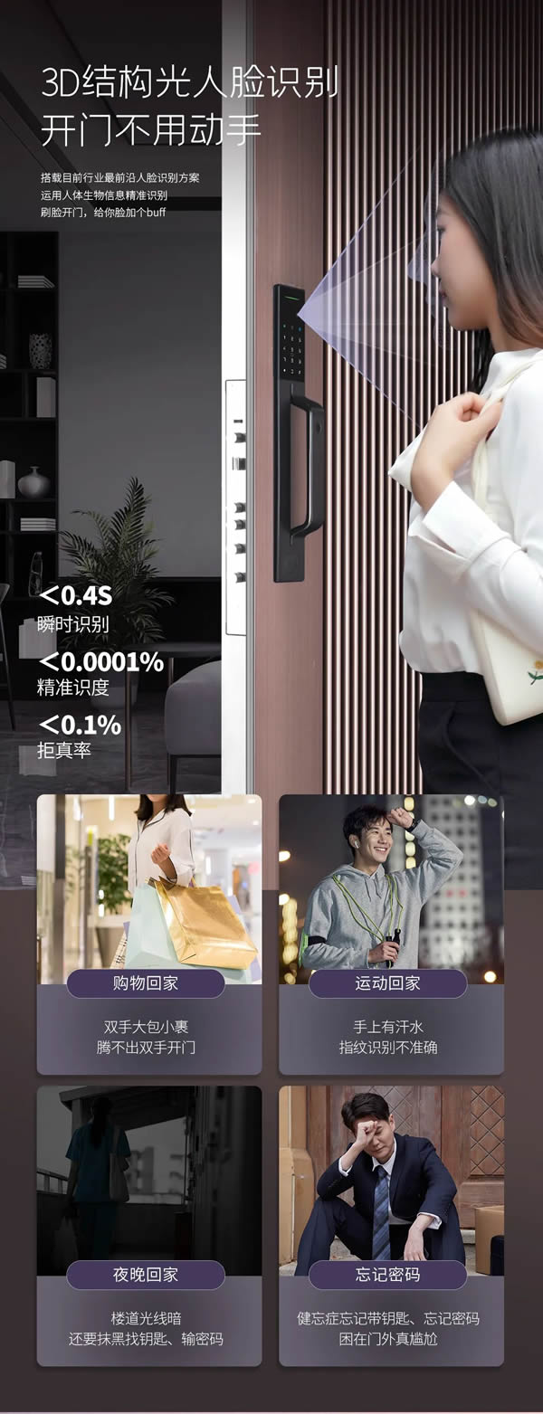 亞太天能智能鎖|選擇這樘門，將驚艷全小區(qū)99%的業(yè)主！