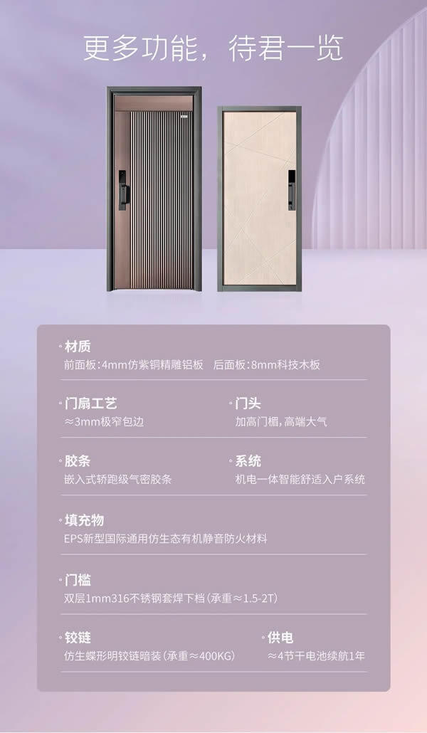 亞太天能智能鎖|選擇這樘門，將驚艷全小區(qū)99%的業(yè)主！