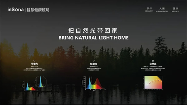 GILE 2024 | “響量——‘光 +’生態(tài)平臺全民聲”行動啟航 GILE 2024 | “響量——‘光 +’生態(tài)平臺全民聲”行動啟航