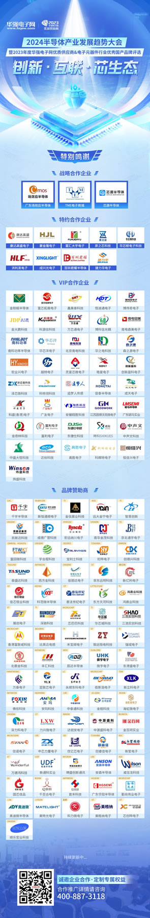 “2024半導(dǎo)體產(chǎn)業(yè)發(fā)展趨勢(shì)大會(huì)”演講嘉賓陣容重磅公布 “2024半導(dǎo)體產(chǎn)業(yè)發(fā)展趨勢(shì)大會(huì)”演講嘉賓陣容重磅公布