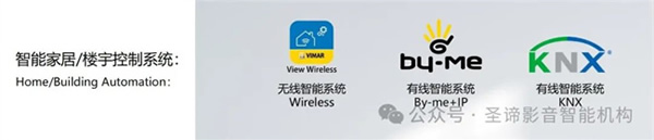 官宣|圣諦影音智能機構獲得Vimar（偉邁）中國地區特許總代理