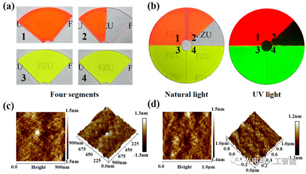 智能產業資訊合集：讓我們一起感受智能發展的力量