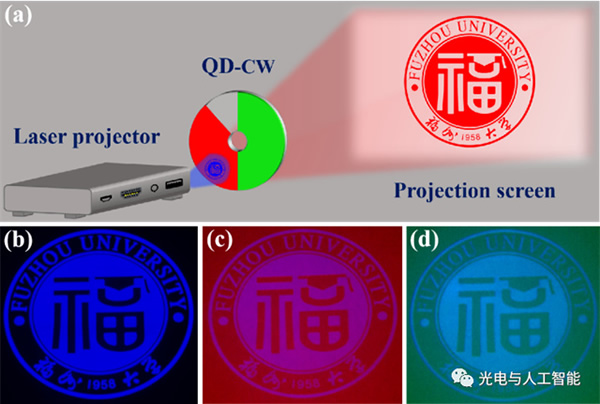智能產業資訊合集：讓我們一起感受智能發展的力量