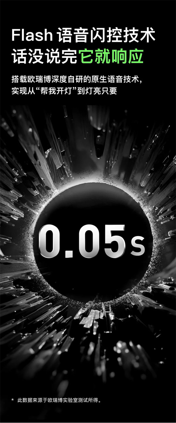 上新!近期智能家居上市新品匯總 上新!近期智能家居上市新品匯總