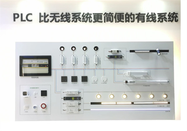 涂鴉PLC全屋智能訓練營—鄭州站，報名開始啦！