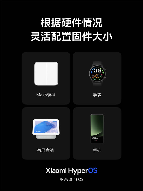 小米澎湃OS正式發(fā)布！手機(jī)汽車智能家居都能用！