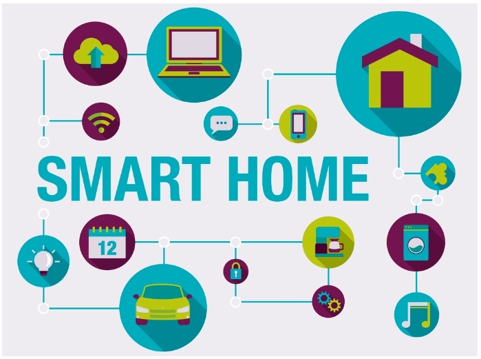 市場調查:30%的美國家庭至少擁有3臺智能家居設備 市場調查:30%的美國家庭至少擁有3臺智能家居設備