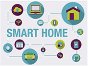 市場調(diào)查：30%的美國家庭至少擁有3臺智能家居設備