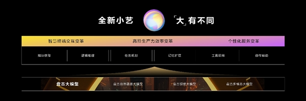 從超越到引領!華為鴻蒙4發布:五大升級 重新定義操作系統 從超越到引領!華為鴻蒙4發布:五大升級 重新定義操作系統