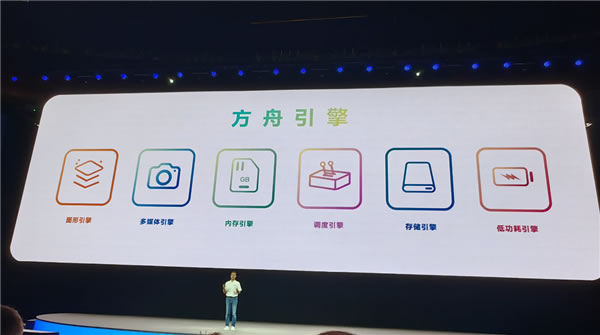 從超越到引領!華為鴻蒙4發布:五大升級 重新定義操作系統 從超越到引領!華為鴻蒙4發布:五大升級 重新定義操作系統