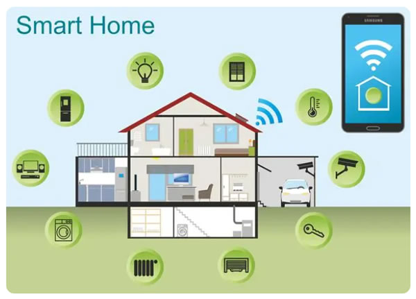 心率和步數都有可能是犯罪證據？智能家居信息已被用于助力破案