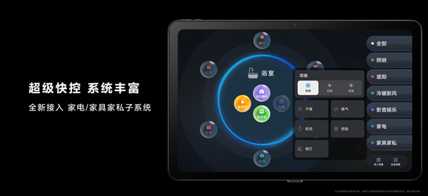 空間交互躍變!一文看懂華為全屋智能4.0 空間交互躍變!一文看懂華為全屋智能4.0