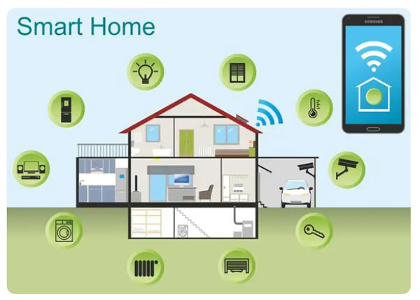 心率和步數(shù)都有可能是犯罪證據(jù)?智能家居信息已被用于助力破案 心率和步數(shù)都有可能是犯罪證據(jù)?智能家居信息已被用于助力破案