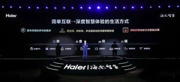 智能家居行業(yè)該換換腦子了