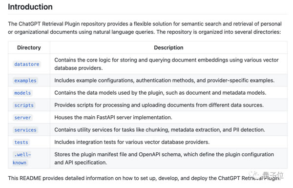 ChatGPT王炸更新！能聯網獲取新知識、可與5000+個應用交互：太瘋狂了