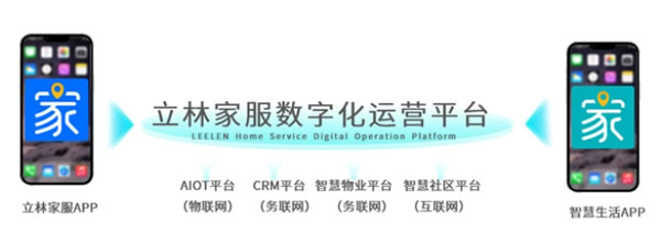 “銀發(fā)經(jīng)濟(jì)”躍上風(fēng)口,撬動萬億智能家居新版圖? “銀發(fā)經(jīng)濟(jì)”躍上風(fēng)口,撬動萬億智能家居新版圖?