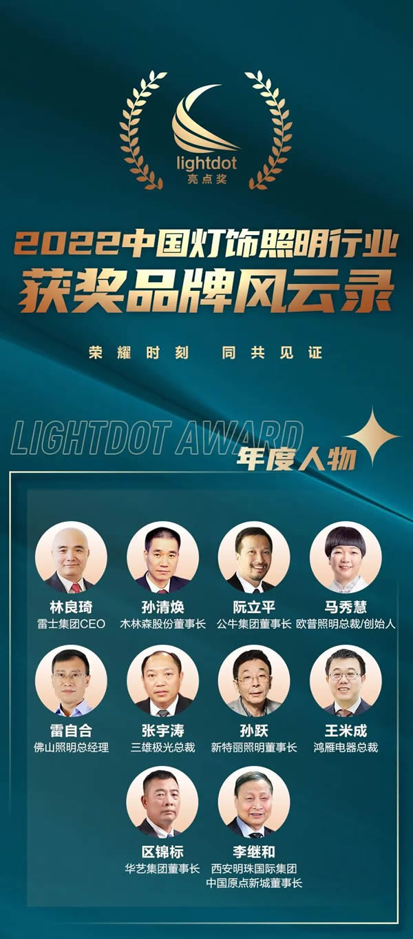 榮譽加冕！2022“亮點獎”領袖品牌、各品類十大品牌揭曉