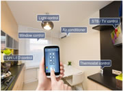 智能家居即服務(wù)市場預(yù)計到2032年將達到272億美元