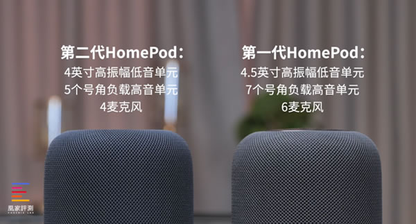 百萬豪裝混音室實測蘋果HomePod 2:對比前兩代它的味道變了 百萬豪裝混音室實測蘋果HomePod 2:對比前兩代它的味道變了