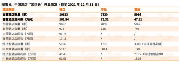 智能家居生意不好做？無所謂，房地產(chǎn)會出手