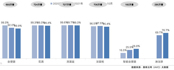 守正出奇 借風(fēng)破局 2022年中國房地產(chǎn)精裝修暨家居生態(tài)白皮書正式發(fā)布 守正出奇 借風(fēng)破局 2022年中國房地產(chǎn)精裝修暨家居生態(tài)白皮書正式發(fā)布