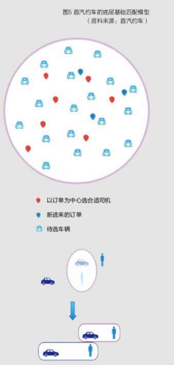 百度聯(lián)合清華發(fā)布《產(chǎn)業(yè)智能化白皮書》 說了哪些干貨? 百度聯(lián)合清華發(fā)布《產(chǎn)業(yè)智能化白皮書》 說了哪些干貨?