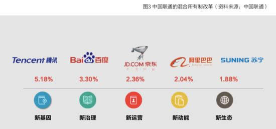 百度聯(lián)合清華發(fā)布《產(chǎn)業(yè)智能化白皮書》 說了哪些干貨? 百度聯(lián)合清華發(fā)布《產(chǎn)業(yè)智能化白皮書》 說了哪些干貨?