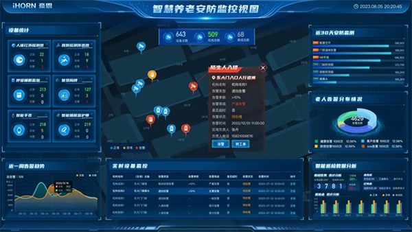 科技改變生活,豪恩亮相北京老博會詮釋智慧養老新模式 科技改變生活,豪恩亮相北京老博會詮釋智慧養老新模式