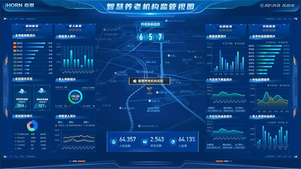科技改變生活,豪恩亮相北京老博會詮釋智慧養老新模式 科技改變生活,豪恩亮相北京老博會詮釋智慧養老新模式
