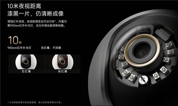 小米首款800萬像素智能攝像機C700發布:4K畫質 小米首款800萬像素智能攝像機C700發布:4K畫質