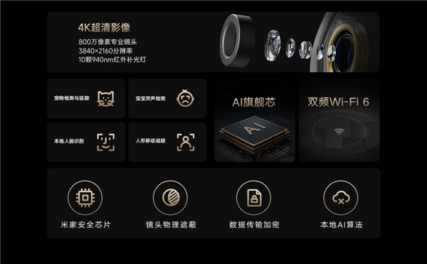 小米首款800萬像素智能攝像機C700發布:4K畫質 小米首款800萬像素智能攝像機C700發布:4K畫質