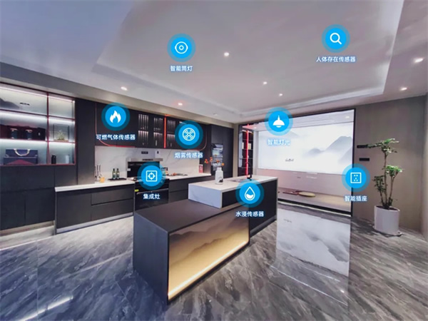 2024年智能家居行業將如何發展呢？