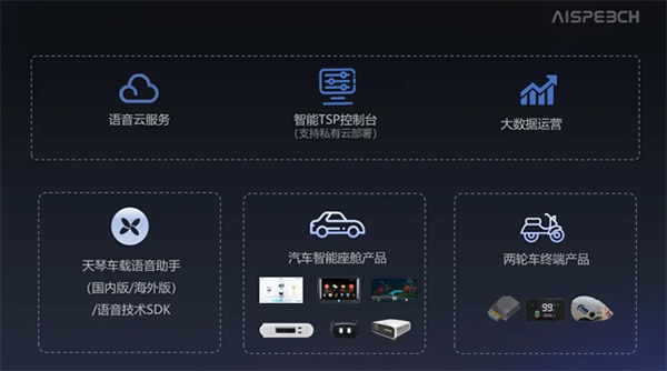 拓展新賽道 | 廣西思必馳通過IATF16949汽車行業(yè)質(zhì)量管理體系認證