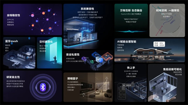 《綻放》2024想天新品發布會圓滿成功!