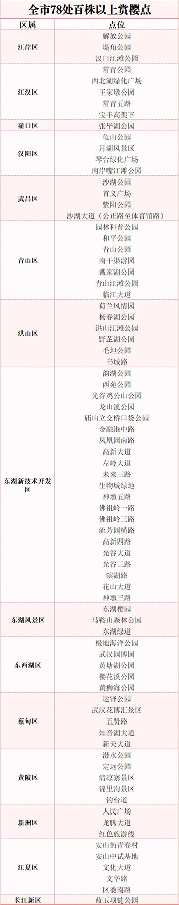 領普星環觸屏開關S2，百變主題，超強玩法，強勁來襲