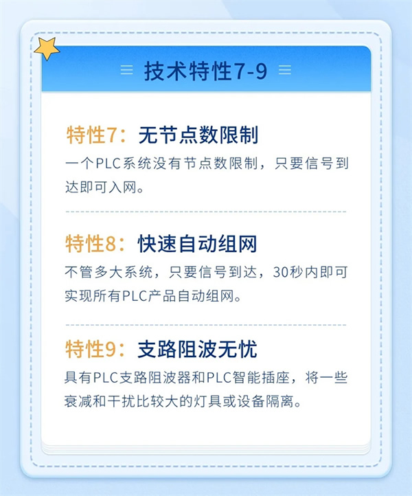 科力屋無主機PLC智能系統主要技術特性