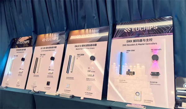 攜手同行，共贏未來 | 歐切斯技術交流會—武漢站，干貨滿滿，快來圍觀