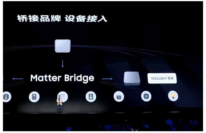 AWE 2024！易來與三星電子聯合展示場景化智慧生活