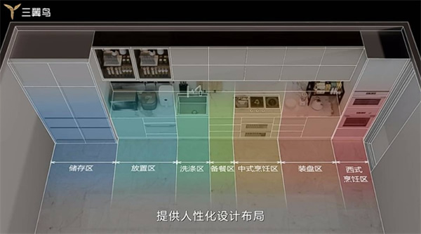 2024AWE三翼鳥：開展會，展開說