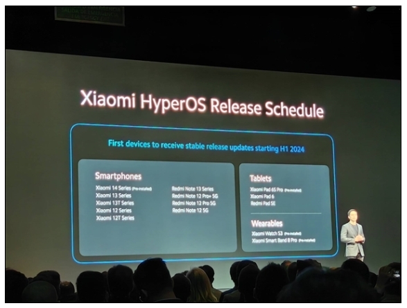 小米澎湃OS進軍海外:首批適配機型公布 小米澎湃OS進軍海外:首批適配機型公布