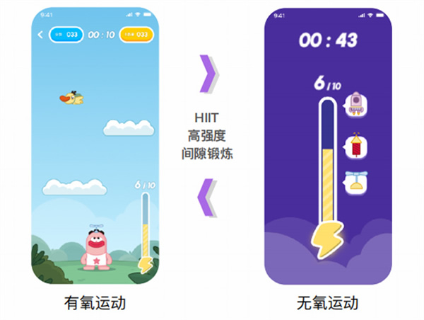 解決健身煩惱,涂鴉智能游戲化運動解決方案引領“游戲+運動”新潮流 解決健身煩惱,涂鴉智能游戲化運動解決方案引領“游戲+運動”新潮流