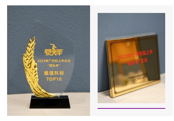 HDL榮譽登榜擬上市最強科創企業TOP10 HDL榮譽登榜擬上市最強科創企業TOP10