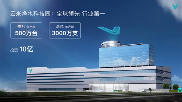 小米與云米簽署「戰(zhàn)略合作協(xié)議」,布局多品類(lèi)智能家電創(chuàng)新發(fā)展 小米與云米簽署「戰(zhàn)略合作協(xié)議」,布局多品類(lèi)智能家電創(chuàng)新發(fā)展