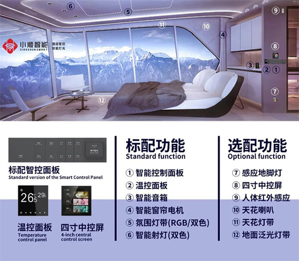 小順智能客控賦能＂太空艙＂，助力文旅發(fā)展跑進(jìn)4.0時(shí)代