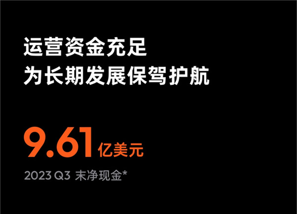 涂鴉智能發布2023年Q3財報:營收重回增長,盈利進一步擴大,開發者生態潛力十足 涂鴉智能發布2023年Q3財報:營收重回增長,盈利進一步擴大,開發者生態潛力十足