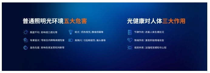 【方案】狄耐克智慧照明系統(tǒng)解決方案 【方案】狄耐克智慧照明系統(tǒng)解決方案