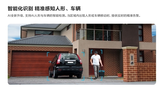 樂橙AI算法矩陣IMOU SENSE