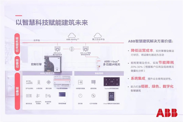 ABB賦能重點(diǎn)行業(yè)能源變革，全面推進(jìn)中國(guó)綠色轉(zhuǎn)型