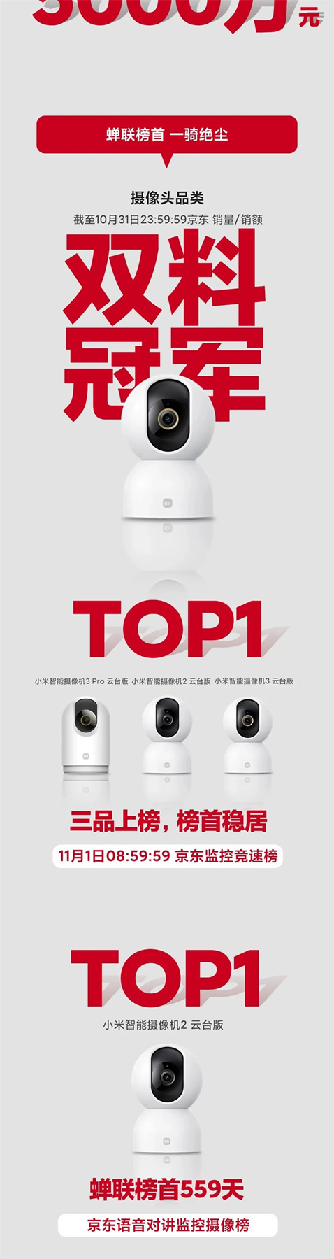 雙11開(kāi)門(mén)紅 | 小米智能攝像機(jī)豪攬數(shù)冠 雙11開(kāi)門(mén)紅 | 小米智能攝像機(jī)豪攬數(shù)冠