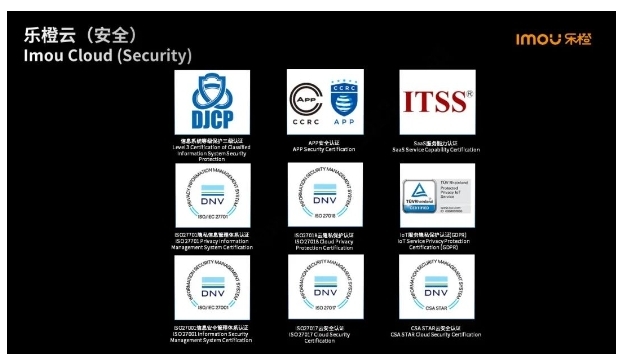 網(wǎng)聯(lián)消費(fèi)電器信息安全評(píng)價(jià)證書頒布，樂(lè)橙成為首批兩家認(rèn)定企業(yè)之一